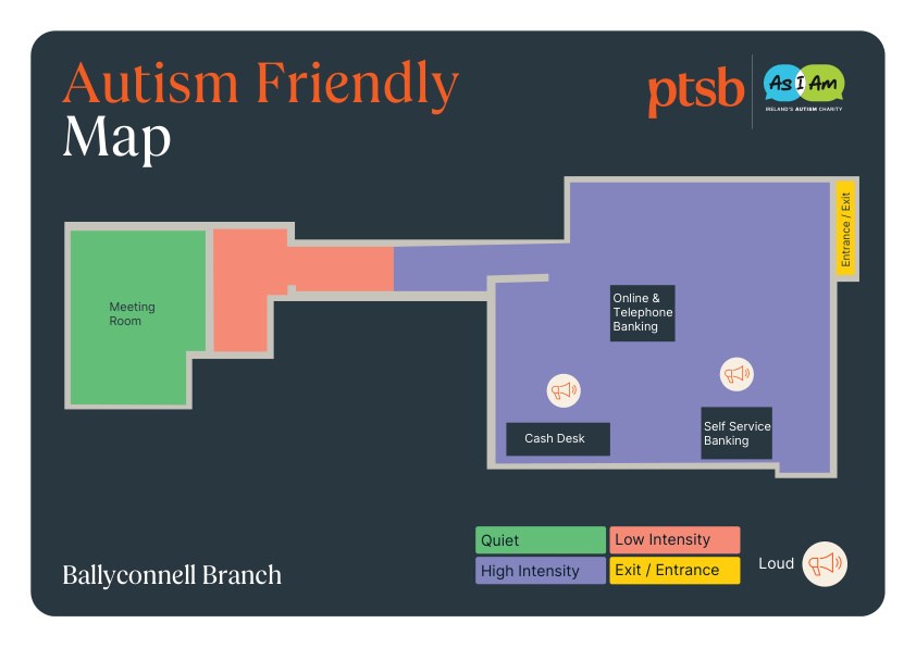 Ballyconnell PTSB branch sensory map