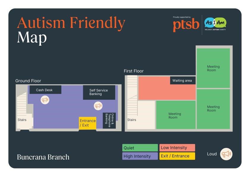 Buncrana PTSB branch sensory map