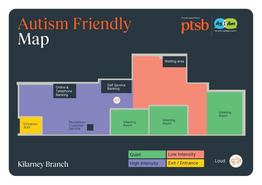 Kilarney PTSB branch sensory map