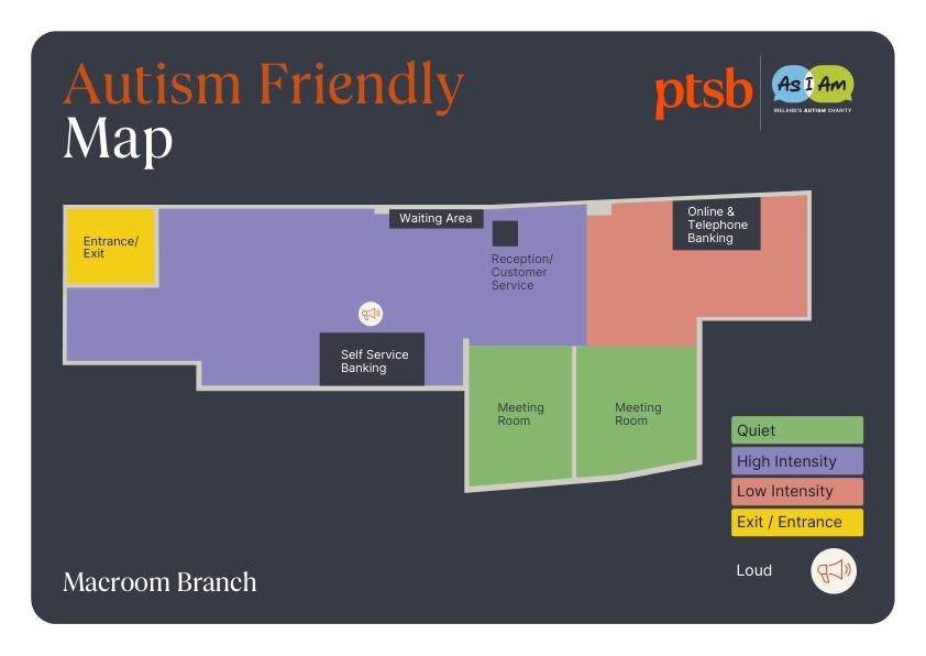 Macroom PTSB branch sensory map