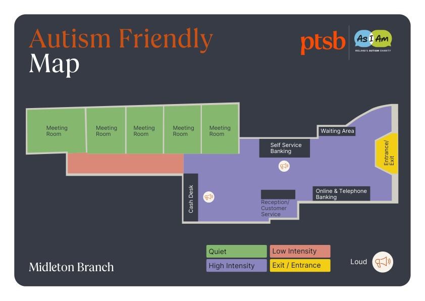 Midleton PTSB branch sensory map