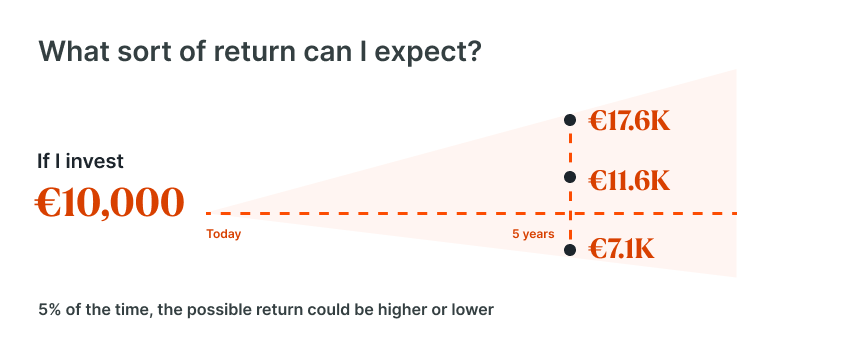 smart-investing-desk-10.23.png